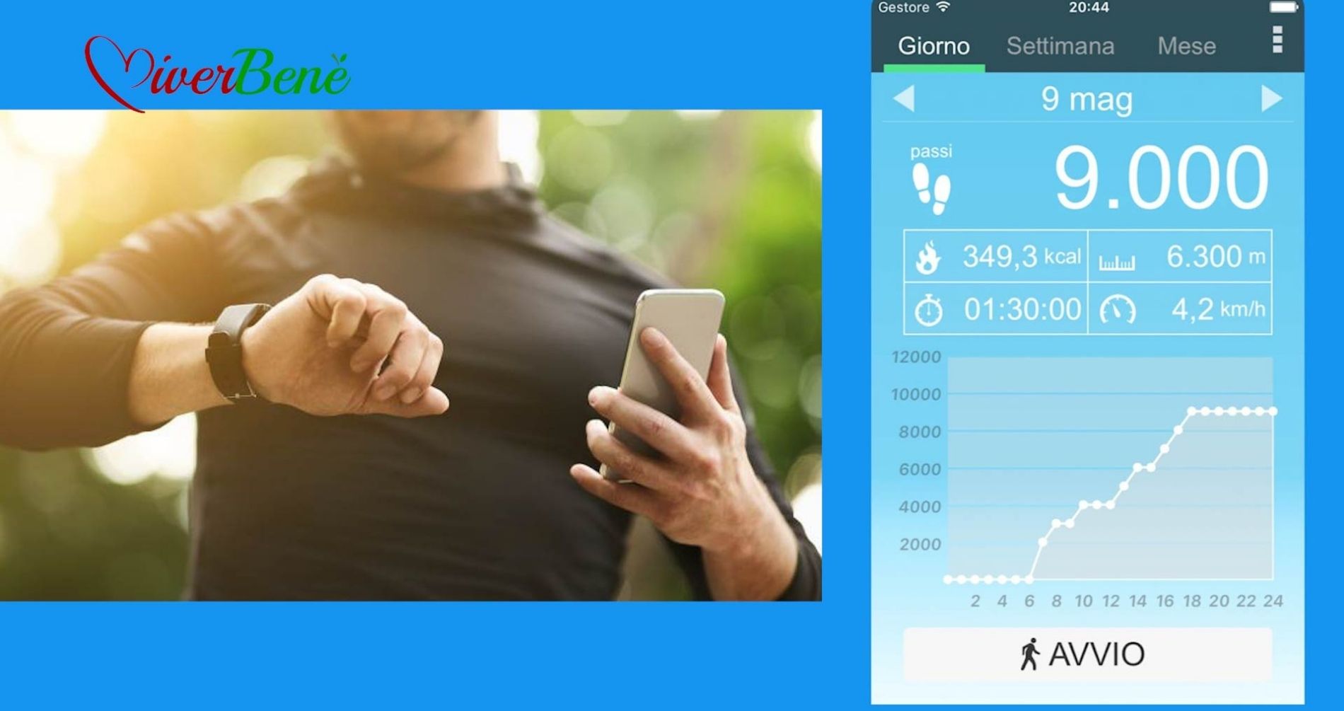 Novemila passi al giorno per prevenire il cancro